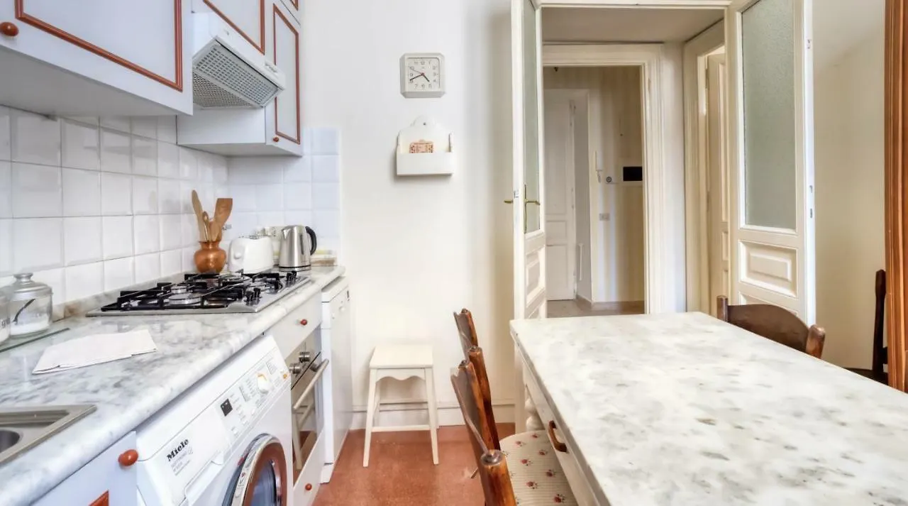 Nizza Bourgeois Family Apartment Rome 0*,  Italy
